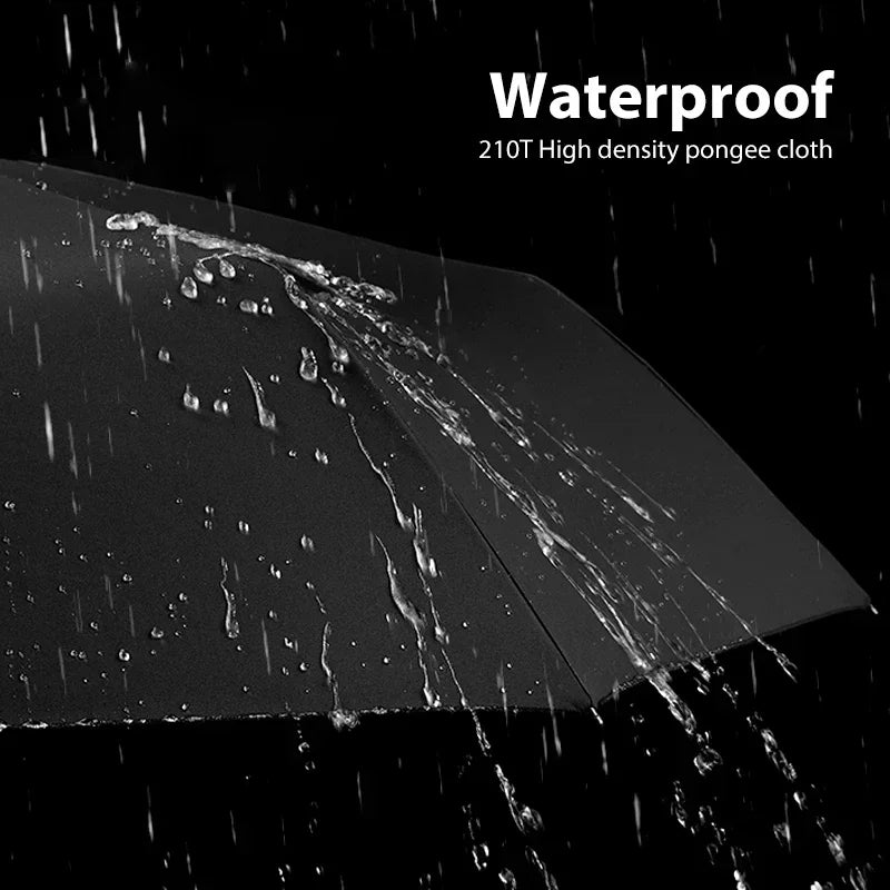 Large Men 12K Luxury Parasol Umbrella